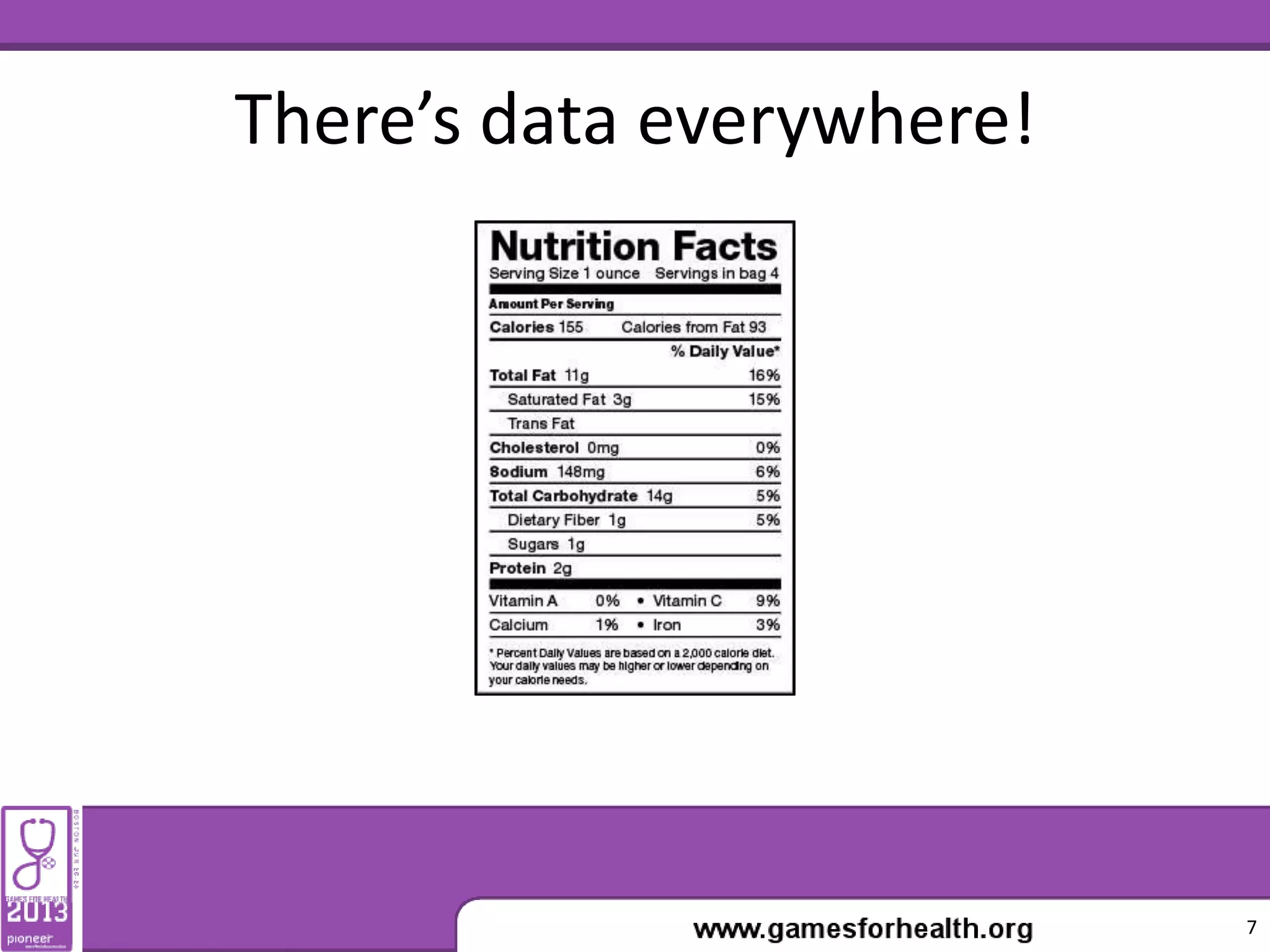 There’s data everywhere!
7
 