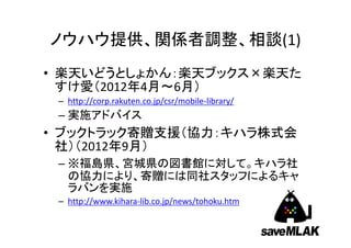 ΥϥṩvS{Մ(1)
? S줤ɤȤ礫󣺘S֥åS줿
ۣ20124¡6£
C http://corp.rakuten.co.jp/csr/mobile\library/
C gʩɥХ
? ֥åȥå֧ٛԮfϥʽ
磩20129£
C uhmǱh·^ˌơϥ
΅fˤꡢٛˤͬ祹åդˤ륭
Хgʩ
C http://www.kihara\lib.co.jp/news/tohoku.htm
 