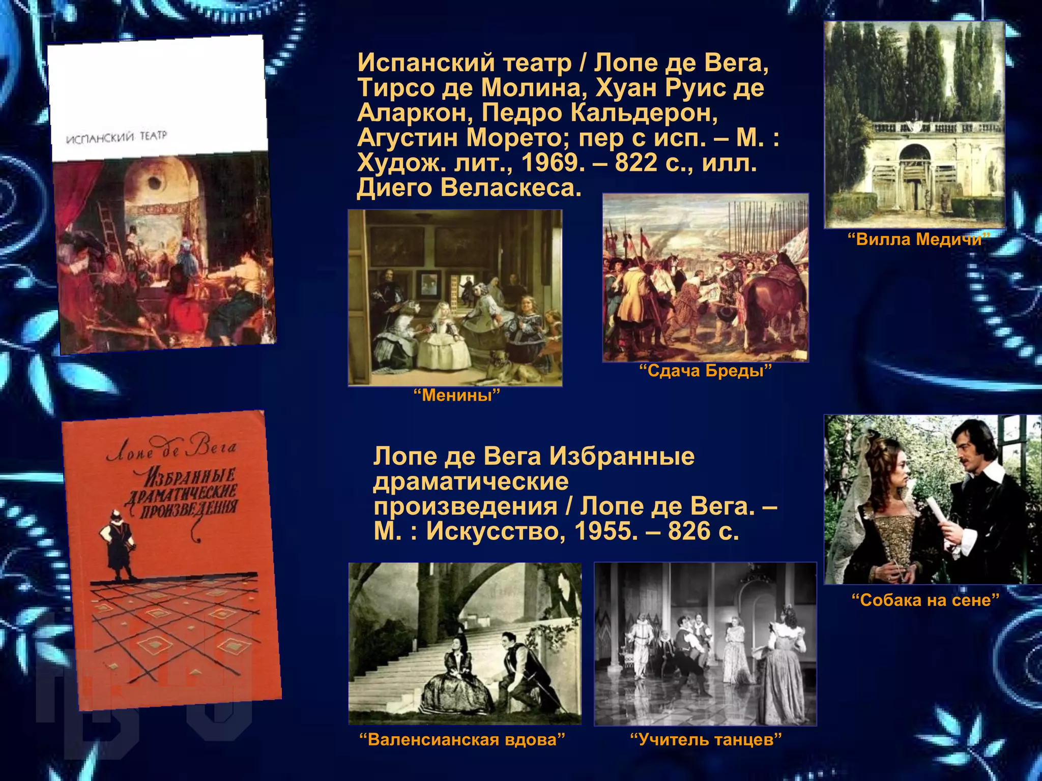 Испанский театр / Лопе де Вега,
Тирсо де Молина, Хуан Руис де
Аларкон, Педро Кальдерон,
Агустин Морето; пер с исп. – М. :
Худож. лит., 1969. – 822 с., илл.
Диего Веласкеса.
“Менины”
“Сдача Бреды”
“Вилла Медичи”
Лопе де Вега Избранные
драматические
произведения / Лопе де Вега. –
М. : Искусство, 1955. – 826 с.
“Валенсианская вдова” “Учитель танцев”
“Собака на сене”
 