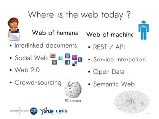 Where is the web today ?
Web of humans
● Interlinked documents
● Social Web
● Web 2.0
● Crowd-sourcing
Web of machines
● REST / API
● Service Interaction
● Open Data
● Semantic Web
 