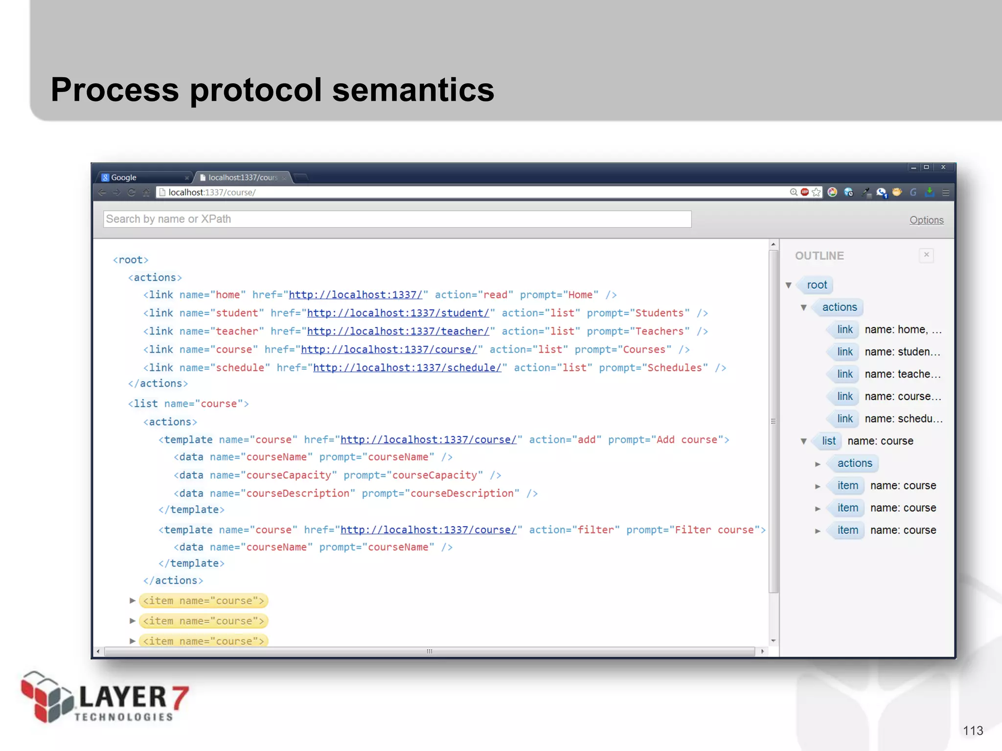 113
Process protocol semantics
 