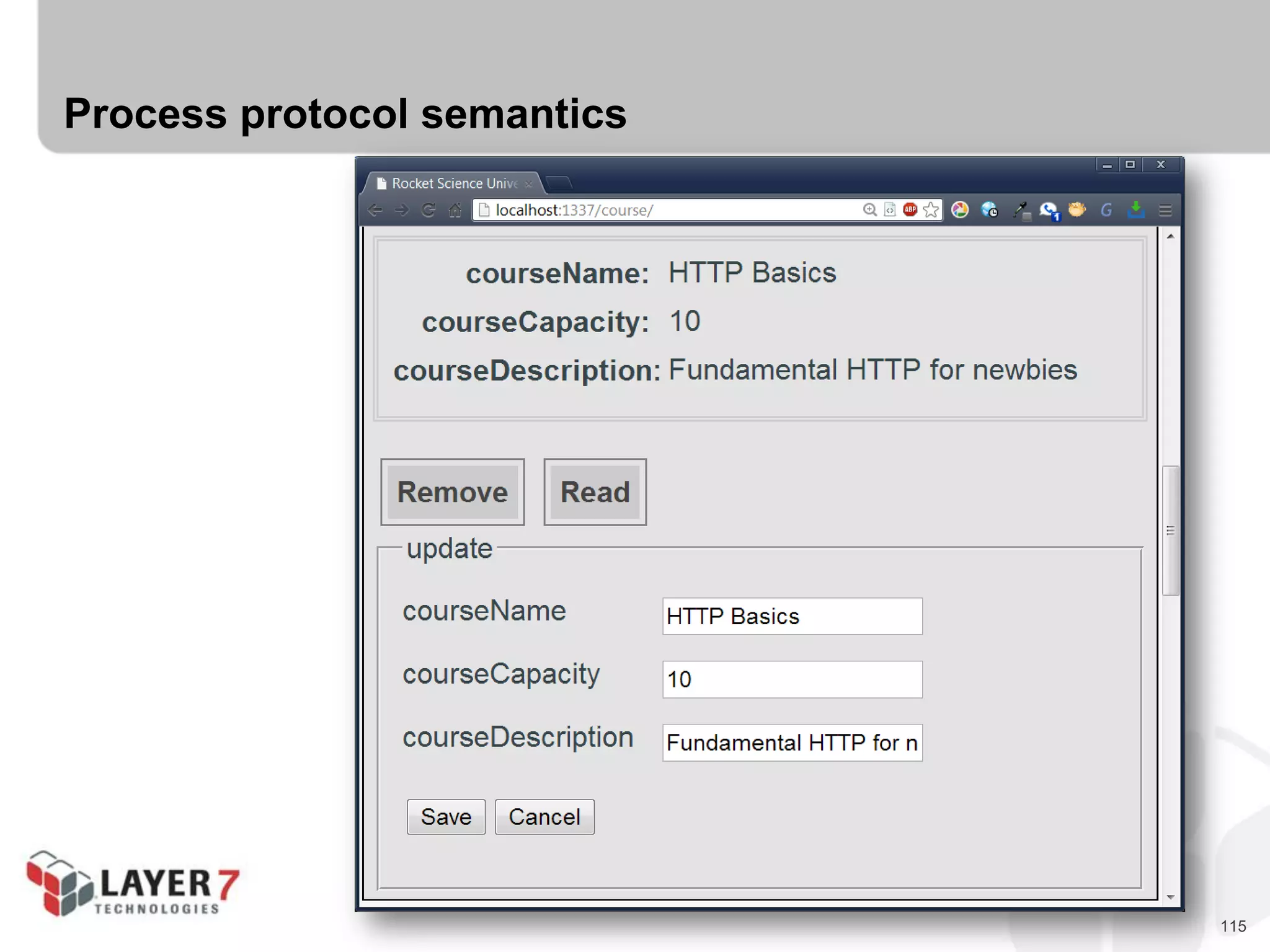 115
Process protocol semantics
 