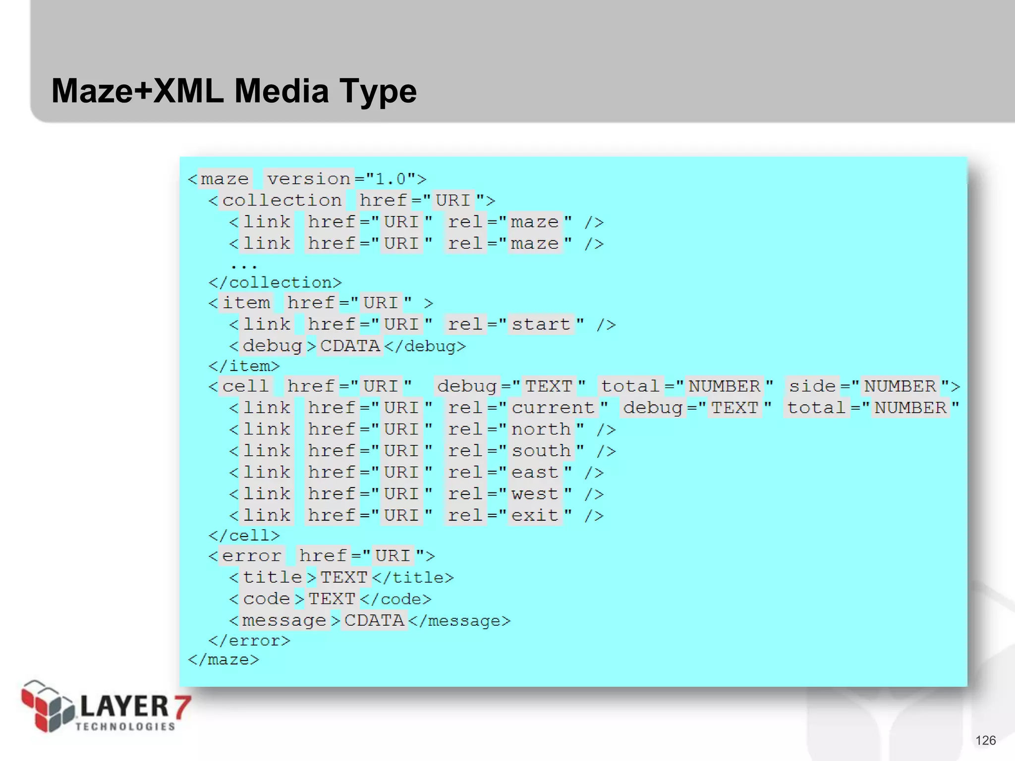 126
Maze+XML Media Type
 