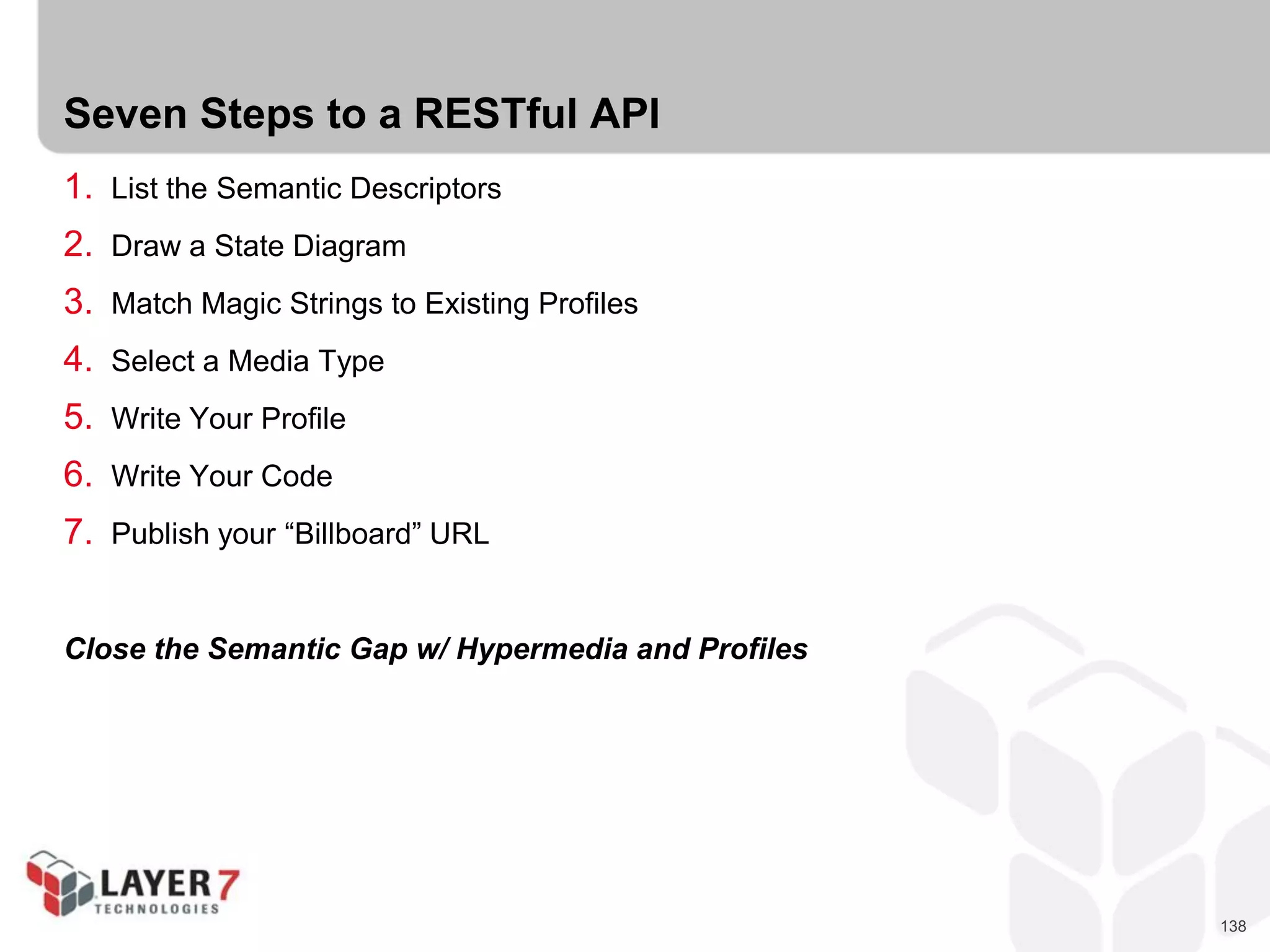 138
Seven Steps to a RESTful API
1. List the Semantic Descriptors
2. Draw a State Diagram
3. Match Magic Strings to Existing Profiles
4. Select a Media Type
5. Write Your Profile
6. Write Your Code
7. Publish your “Billboard” URL
Close the Semantic Gap w/ Hypermedia and Profiles
 