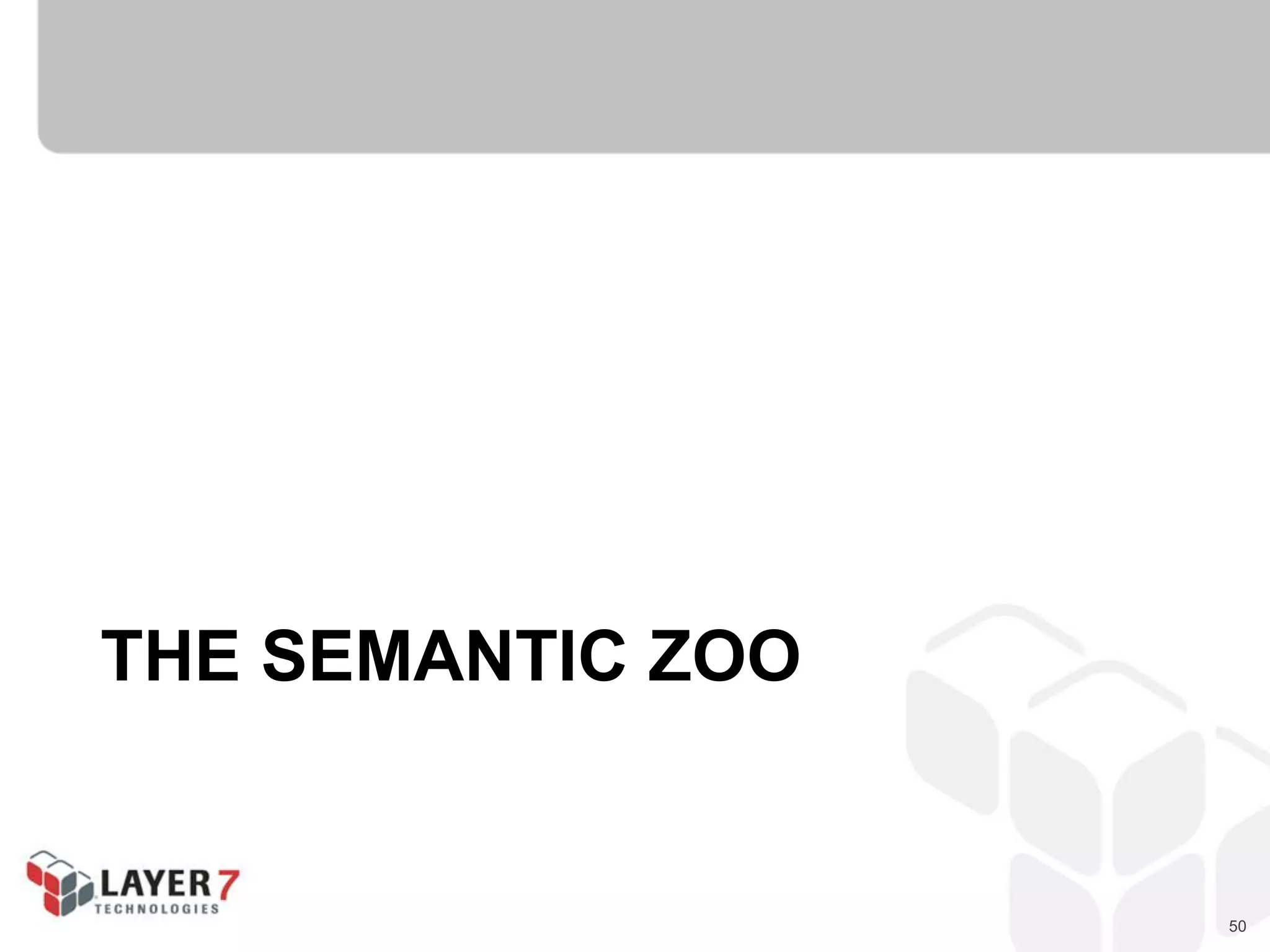 50
THE SEMANTIC ZOO
 