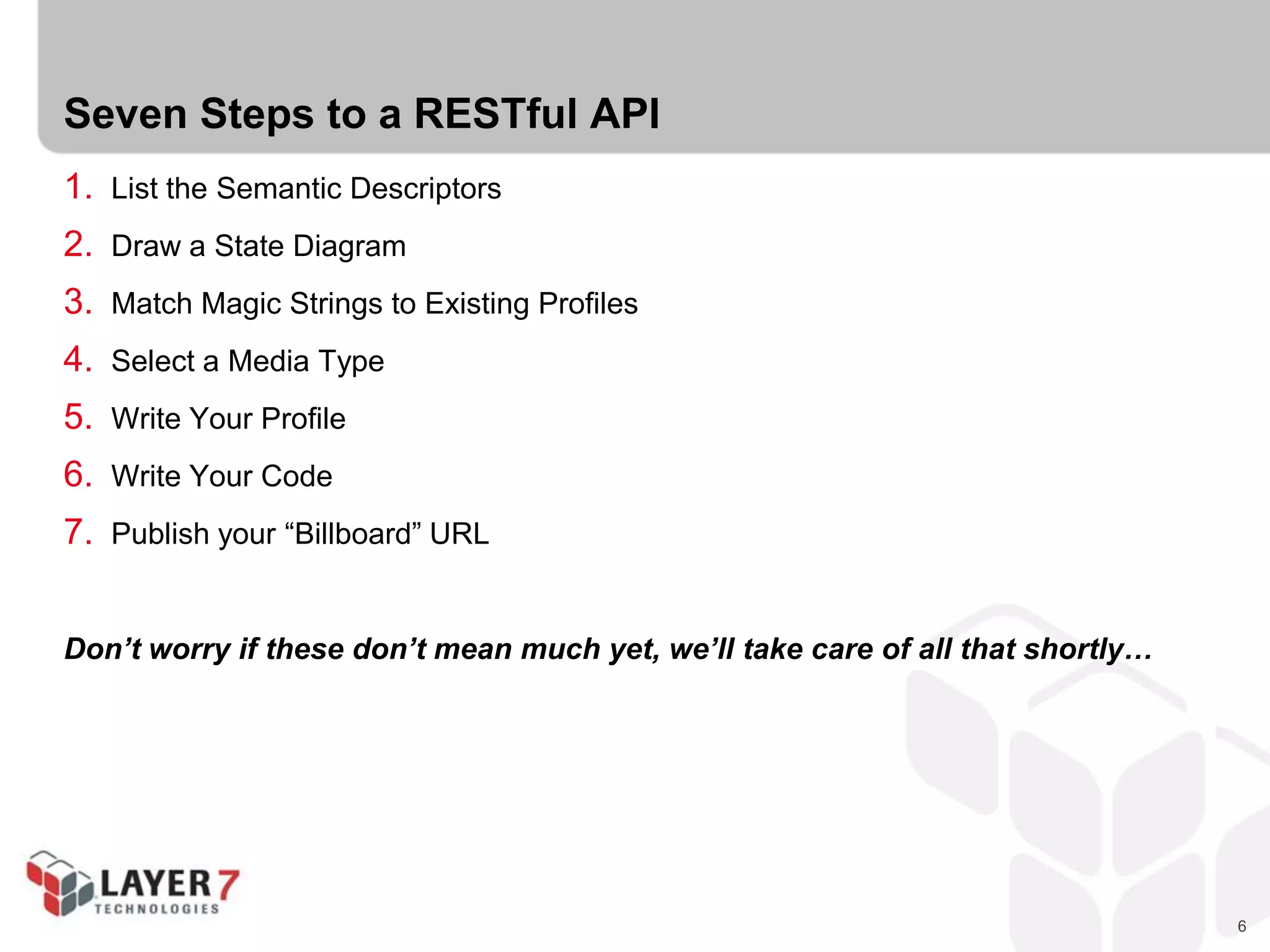 6
Seven Steps to a RESTful API
1. List the Semantic Descriptors
2. Draw a State Diagram
3. Match Magic Strings to Existing Profiles
4. Select a Media Type
5. Write Your Profile
6. Write Your Code
7. Publish your “Billboard” URL
Don’t worry if these don’t mean much yet, we’ll take care of all that shortly…
 