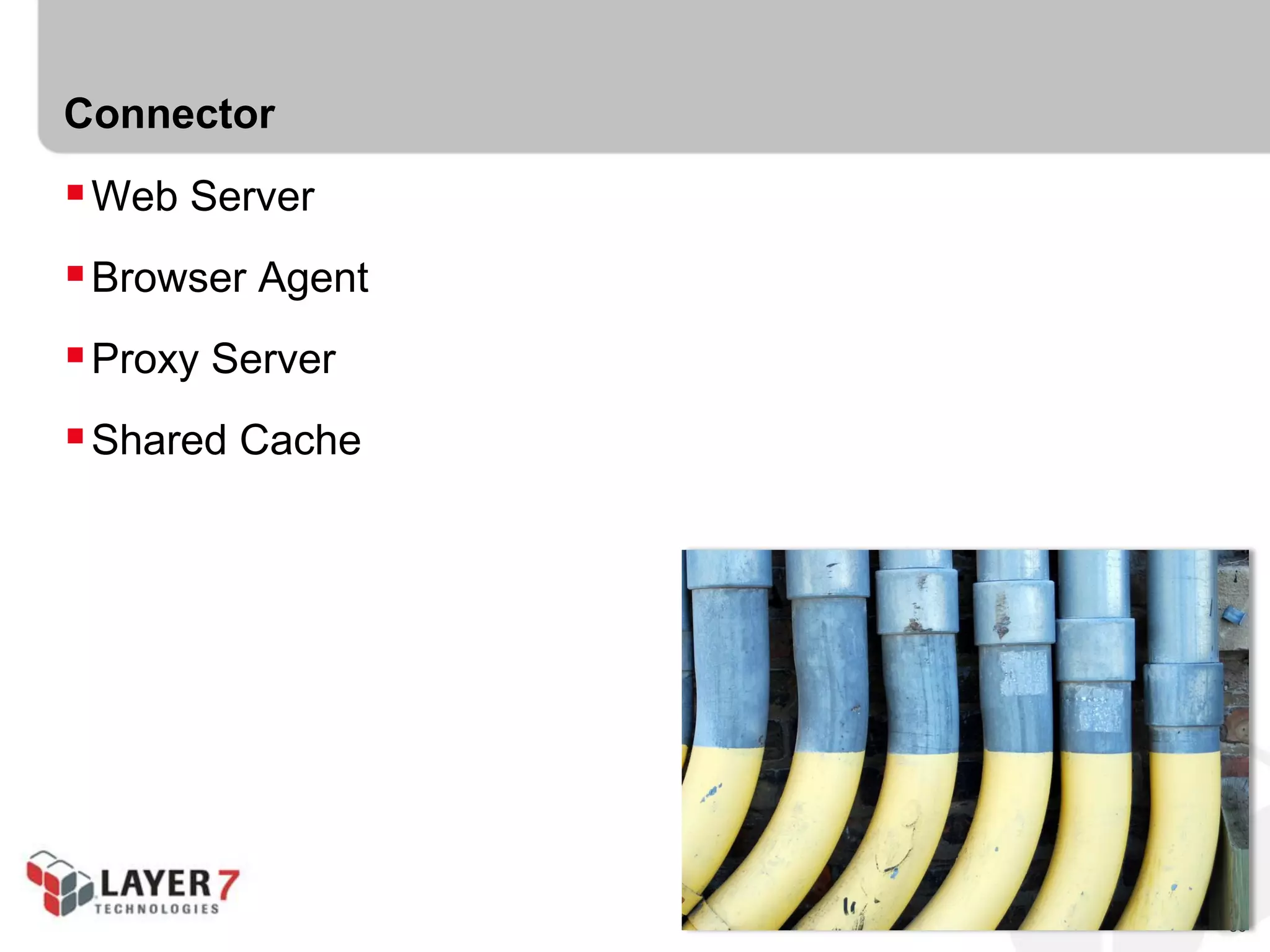 86
Connector
Web Server
Browser Agent
Proxy Server
Shared Cache
 