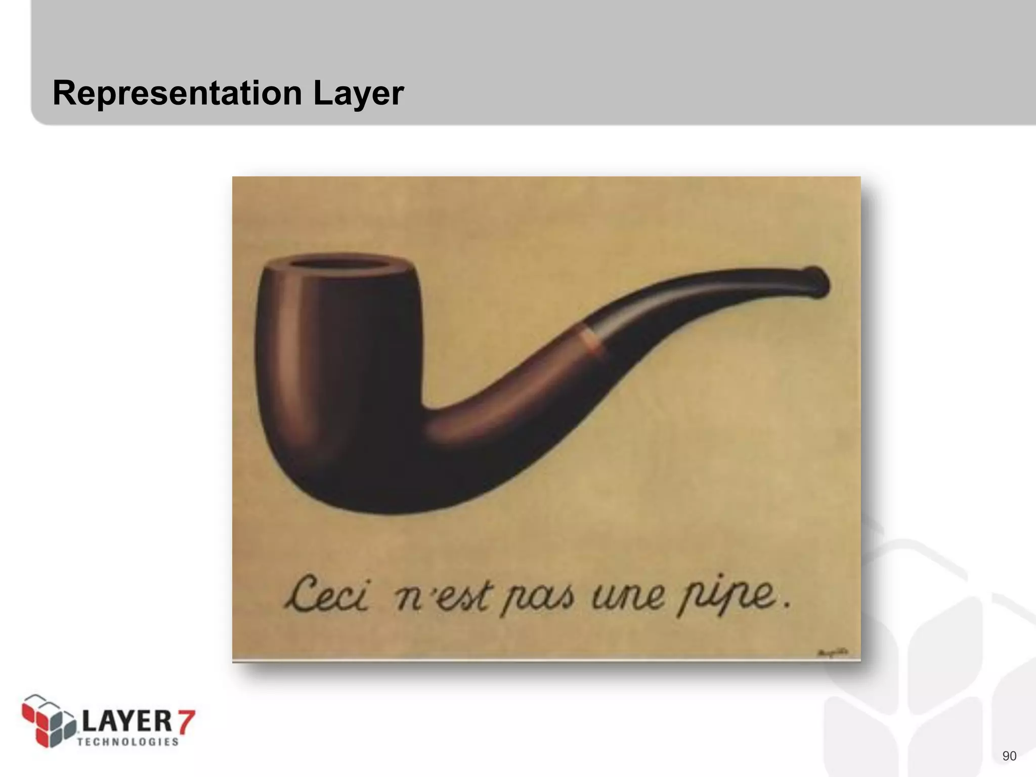 90
Representation Layer
 