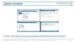 Seite© Communardo Software GmbH · Kleiststraße 10 a · D-01129 Dresden/Germany · Fon +49 (351) 833 82-0 · Mail info@communardo.de · www.communardo.de
Upload visualizer
Quelle: http://blog-aspc.azurewebsites.net/sharepoint-with-signalr/
 