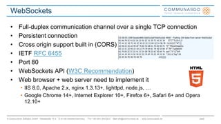 Seite© Communardo Software GmbH · Kleiststraße 10 a · D-01129 Dresden/Germany · Fon +49 (351) 833 82-0 · Mail info@communardo.de · www.communardo.de
WebSockets
• Full-duplex communication channel over a single TCP connection
• Persistent connection
• Cross origin support built in (CORS)
• IETF RFC 6455
• Port 80
• WebSockets API (W3C Recommendation)
• Web browser + web server need to implement it
• IIS 8.0, Apache 2.x, nginx 1.3.13+, lighttpd, node.js, …
• Google Chrome 14+, Internet Explorer 10+, Firefox 6+, Safari 6+ and Opera
12.10+
 