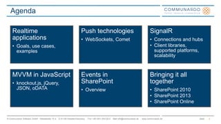 Seite© Communardo Software GmbH · Kleiststraße 10 a · D-01129 Dresden/Germany · Fon +49 (351) 833 82-0 · Mail info@communardo.de · www.communardo.de
Agenda
2
Realtime
applications
• Goals, use cases,
examples
Push technologies
• WebSockets, Comet
SignalR
• Connections and hubs
• Client libraries,
supported platforms,
scalability
MVVM in JavaScript
• knockout.js, jQuery,
JSON, oDATA
Events in
SharePoint
• Overview
Bringing it all
together
• SharePoint 2010
• SharePoint 2013
• SharePoint Online
 