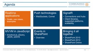 Seite© Communardo Software GmbH · Kleiststraße 10 a · D-01129 Dresden/Germany · Fon +49 (351) 833 82-0 · Mail info@communardo.de · www.communardo.de
Agenda
3
Realtime
applications
• Goals, use cases,
examples
Push technologies
• WebSockets, Comet
SignalR
• Connections and hubs
• Client libraries,
supported platforms,
scalability
MVVM in JavaScript
• knockout.js, jQuery,
JSON, oDATA
Events in
SharePoint
• Overview
Bringing it all
together
• SharePoint 2010
• SharePoint 2013
• SharePoint Online
 