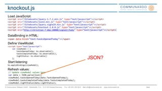 Seite© Communardo Software GmbH · Kleiststraße 10 a · D-01129 Dresden/Germany · Fon +49 (351) 833 82-0 · Mail info@communardo.de · www.communardo.de
knockout.js
Load JavaScript:
DataBinding in HTML:
Define ViewModel:
Start listening:
Refresh values:
JSON?
 