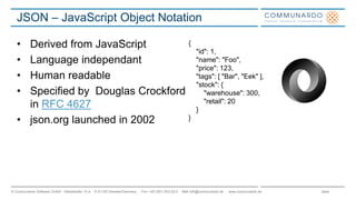 Seite© Communardo Software GmbH · Kleiststraße 10 a · D-01129 Dresden/Germany · Fon +49 (351) 833 82-0 · Mail info@communardo.de · www.communardo.de
JSON – JavaScript Object Notation
• Derived from JavaScript
• Language independant
• Human readable
• Specified by Douglas Crockford
in RFC 4627
• json.org launched in 2002
{
"id": 1,
"name": "Foo",
"price": 123,
"tags": [ "Bar", "Eek" ],
"stock": {
"warehouse": 300,
"retail": 20
}
}
 