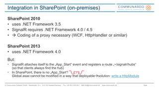Seite© Communardo Software GmbH · Kleiststraße 10 a · D-01129 Dresden/Germany · Fon +49 (351) 833 82-0 · Mail info@communardo.de · www.communardo.de
Integration in SharePoint (on-premises)
SharePoint 2010
• uses .NET Framework 3.5
• SignalR requires .NET Framework 4.0 / 4.5
•  Coding of a proxy necessary (WCF, HttpHandler or similar)
SharePoint 2013
• uses .NET Framework 4.0
But:
• SignalR attaches itself to the „App_Start“ event and registers a route „~/signalr/hubs“
(so that clients always find the hub)
• In SharePoint, there is no „App_Start“! ¯_(ツ)_/¯
Global.asax cannot be modified in a way that deployablesolution: write a HttpModule
 