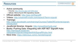 Seite© Communardo Software GmbH · Kleiststraße 10 a · D-01129 Dresden/Germany · Fon +49 (351) 833 82-0 · Mail info@communardo.de · www.communardo.de
Resources
• Active community
• Forums: http://forums.asp.net/1254.aspx
• Github: We've found 493 repository results
• Official website: http://asp.net/SignalR
• Videos: http://channel9.msdn.com/search?term=signalr
• Trainings:
http://www.pluralsight.com/training/Courses/TableOfContents/signalr-
introduction
• JavaScript libraries: Angular, http://smoothiecharts.org/
• Books: Pushing Data: Integrating with ASP.NET SignalR Hubs
http://henriquat.re/server-
integration/signalr/integrateWithSignalRHubs.html
• More links: https://delicious.com/c.heindel/signalr
 