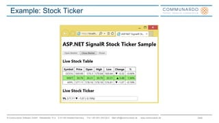 Seite© Communardo Software GmbH · Kleiststraße 10 a · D-01129 Dresden/Germany · Fon +49 (351) 833 82-0 · Mail info@communardo.de · www.communardo.de
Example: Stock Ticker
 
