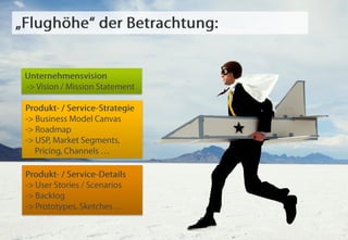 Unternehmenspräsentation
 