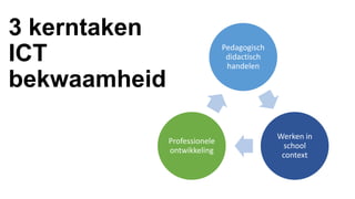 3 kerntaken
ICT
bekwaamheid
Pedagogisch
didactisch
handelen
Werken in
school
context
Professionele
ontwikkeling
 