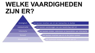 WELKE VAARDIGHEDEN
ZIJN ER?
 