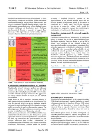 ACTIVE DISTRIBUTION SYSTEM MANAGEMENT | PDF