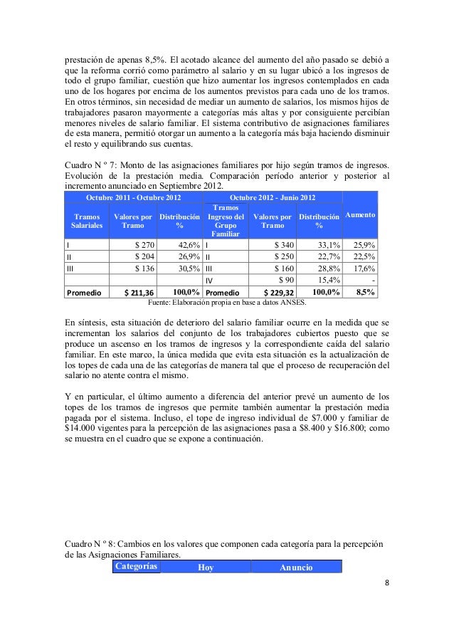 prestamos anses turnos prestamos anses turnos