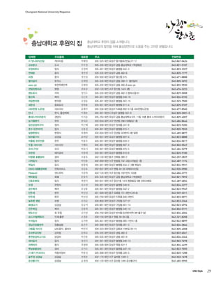 29CNU Style
Chungnam National University Magazine
????? ??? ? ????? ??? ?? ?????.
?????? ??? ?? ?????? ??? ?? ??? ?????.
??? ???? ??? ?? ????
? ?????? ???? ??? 305-325 ?? ??? ????2?? 27-17 042-867-0426
???? ?? ??? 305-335 ?? ??? ?? ????? 1???? 042-821-5187
????? ?? ??? 305-301 ?? ??? ??? 642-3 042-823-3327
??? ?? ??? 305-335 ?? ??? ?? 482-8 042-825-1177
?? ?? ??? 305-500 ?? ??? ??? 575 042-671-8888
???? ??? ??? 305-335 ?? ??? ?? 399-11 ???? 042-825-3292
eazy go ?????? ??? 305-335 ?? ??? ?? 490-8 eazy go 042-822-9920
?????? ?? ??? 302-120 ?? ?? ??? 1424 3? 042-476-3223
???? ?? ??? 305-335 ?? ??? ?? 492-3 ???? B1 042-829-5008
??? ?? ??? 305-301 ?? ??? ??? 549-16 042-826-0155
????? ??? ??? 305-301 ?? ??? ??? 567-15 042-523-7500
??? ???? ??? 305-301 ?? ??? ??? 611-4 042-825-5187
???? ??? ???? ??? 305-330 ?? ??? ??? 892-9 1? ??????? 042-477-8560
?? ??, ???? ??? 305-301 ??? ??? ??? 552-9 042-825-2001~5
???????? ??? ??? 305-764 ?? ??? ?? ????? BTL 11? 16? ?? ?????? 042-829-4007
????? ?? ??? 302-834 ?? ?? ??? 298 ???? 1? 042-484-8646
??????? ?? ??? 305-308 ?? ??? ??? 331-8 042-825-9200
???(???) ?? ??? 305-301 ?? ??? ??? 615-1 042-825-9033
????? ??? ??? 302-834 ?? ?? ??? 323?? 2? ?? 042-489-8877
????? ??? ??? 305-301 ?? ??? ??? 607-4 042-823-8888
??? ???? ?? ??? 305-301 ?? ??? ??? 629-2 042-826-0017
?? ???? ???? ??? 305-301 ?? ??? ??? 607-4 042-822-5567
?? 27? ?? ??? 305-301 ?? ??? ??? 675-5 042-484-5279
??? ???? ??? 305-301 ?? ??? ??? 615-6 042-825-9100
??? ???? ?? ??? 302-120 ?? ?? ??? 380-2 042-257-2829
???? ?? ??? 302-859 ?? ?? ??? 732 ?????? 1? 042-487-1174
??? ?? ??? 305-301 ?? ??? ??? 634-2 2? ??? 042-824-9921
OB??????? ????? ??? 302-837 ?? ?? ?? 44-39 ?????? 042-535-5900
Pleasure ???? ??? 302-120 ?? ?? ??? 1001?? 103? 042-486-3777
???? ?? ??? 305-335 ?? ??? ?? ????? 1???? 042-821-7092
????? ?? ??? 302-831 ?? ?? ??1? 1474 ???? 3? ????? 042-487-6854
?? ??? ??? 305-301 ?? ??? ??? 540-9 042-824-3377
???? ?? ??? 305-301 ?? ??? ??? 442-2 042-823-9949
??? ?? ??? 301-828 ?? ?? ??? 151-8?? 201? 042-537-3311
??? ?? ??? 305-750 ?? ??? ??? 840-2?? 042-823-0071
??? ?? ?? ??? 305-800 ?? ??? ??? 527-51 042-823-3366
88??? ??? ??? 305-801 ?? ??? ??? 601-14 042-823-6996
???? ?? ??? 305-301 ?? ??? ??? 540-12 042-822-5171
???? ? ?? ??? 305-750 ?? ??? ??? 637(??? 3? ?? ?) 042-826-6004
4b?????? ??,?? ??? 300-150 ?? ?? ?? 39-39 2? 042-321-8208
???? ?? ??? 305-301 ?? ??? ??? 685-1?? 1? 042-822-8899
??????? ???? ??? 305-308 ?? ??? ??? 281-3 042-824-2866
??? ??? ????, ??? ??? 305-323 ?? ??? ??? 15?? 20-15 042-825-4008
?????? ??? ??? 305-335 ?? ??? ?? 482-2 042-822-6061
???????? ??? ??? 305-335 ?? ??? ?? 407-9 042-824-2344
???? ?? ??? 305-301 ?? ??? ??? 446-13 042-823-7278
???? ?? ??? 305-328 ?? ??? ?? 627-1 042-824-4499
?????? ?? ??? 305-301 ?? ??? ??? 447-10 042-822-7055
21?? ???? ????? ??? 305-308 ?? ??? ??? 326-3 042-825-1288
??? ??? ??? ??? 302-170 ?? ?? ??? 1356-2 042-533-1678
????? ??? ??? 302-120 ?? ?? ??? 1485 ????? 042-482-5955
 