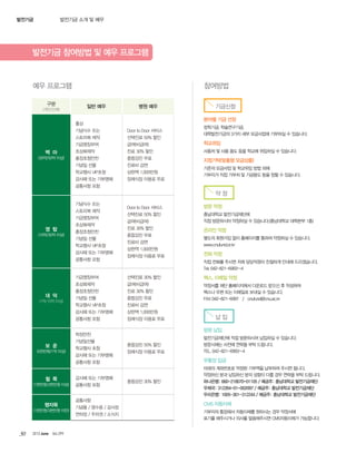2013 June Vol.29930
???? ???? ? ?? ????
??
(??/??)
?? ?? ?? ??
? ?
(30?/50? ??)
??
???? ??
???? ??
??????
?????
??????
??? ??
???? VIP??
??? ?? ????
???? ??
Door to Door ???
???? 50% ??
??(???)
?? 30% ??
???? ??
??? ??
??? 1,000??
???? ??? ??
? ?
(10?/30? ??)
???? ??
???? ??
??????
?????
??????
??? ??
???? VIP??
??? ?? ????
???? ??
Door to Door ???
???? 50% ??
??(???)
?? 30% ??
???? ??
??? ??
??? 1,000??
???? ??? ??
? ?
(1?/10? ??)
??????
?????
??????
??? ??
???? VIP??
??? ?? ????
???? ??
???? 30% ??
??(???)
?? 30% ??
???? ??
??? ??
??? 1,000??
???? ??? ??
? ?
(5???/1? ??)
????
?????
???? ??
??? ?? ????
???? ??
???? 50% ??
???? ??? ??
? ?
(1???/3??? ??)
??? ?? ????
???? ??
???? 30% ??
???
(1???/3??? ??)
????
??? / ??? / ???
??? / ??? / ???
??? ?? ??
????, ??????,
??????? 3?? ?? ????? ???? ? ????.
????
??? ? ?? ?? ?? ??? ???? ? ????.
????(??? ????)
??? ???? ? ???? ?? ??
???? ?? ??? ? ???? ?? ?? ? ????.
????
?? ??
????? ???????
?? ????? ???? ? ????.(????? ???? 1?)
??? ??
??? ???? ?? ????? ??? ???? ? ????.
www.cnufund.or.kr
?? ??
?? ??? ??? ?? ????? ???? ??? ??????.
Tel. 042-821-6993~4
??, ??? ??
???? ?? ?????? ???? ??? ? ????
??? ?? ?? ???? ??? ? ????.
FAX 042-821-6997 / cnufund@cnu.ac.kr
? ?
?? ??
??????? ?? ????? ???? ? ????.
????? ??? ??? ?? ????.
TEL. 042-821-6993~4
??? ??
??? ????? ??? ???? ???? ??? ???.
???? ?? ???? ?? ??? ?? ?? ??? ?? ????.
????: 660-218070-01105 / ???: ????? ??????
???: 312264-01-002097 / ???: ????? ??????
????: 1005-301-312244 / ???: ????? ??????
CMS ????
???? ???? ????? ???? ?? ????
??? ????? ??? ?????? CMS????? ?????.
? ?
?????? ????
???? ?? ? ??????
 