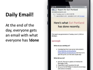 At the end of the
day, everyone gets
an email with what
everyone has !done
> !done
squashed some
bugs
Daily Email!
 