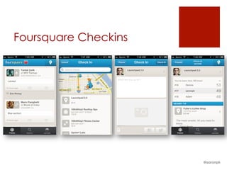 Foursquare Checkins
@aaronpk
 