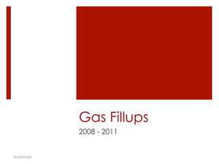 Gas Fillups
2008 - 2011
@aaronpk
 