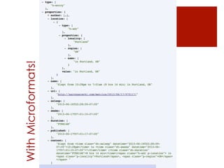 WithMicroformats!
 