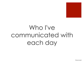 Who I've
communicated with
each day
@aaronpk
 