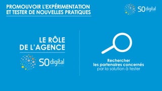 PROMOUVOIR L'EXPÉRIMENTATION
ET TESTER DE NOUVELLES PRATIQUES
LE RÔLE
DE L’AGENCE
Rechercher
les partenaires concernés
par la solution à tester
 