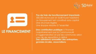 Pas de frais de fonctionnement importants :
300.000 euros par an (0,80 € par habitant)
Le Groupement est constitué sans capital
Une structure légère
Une équipe réduite à l’essentiel
Une contribution publique à financer
majoritairement par la Communauté
d’Agglomération et par les communes selon
une clé de répartition à définir
LE FINANCEMENT
Des adhésions annuelles des entreprises,
grandes écoles, associations
 