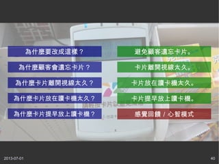 2013-07-01 40
為什麼要改成這樣？ 避免顧客遺忘卡片。
為什麼顧客會遺忘卡片？ 卡片離開視線太久。
為什麼卡片離開視線太久？ 卡片放在讀卡機太久。
為什麼卡片放在讀卡機太久？ 卡片提早放上讀卡機。
為什麼卡片提早放上讀卡機？ 感覺回饋／心智模式
 