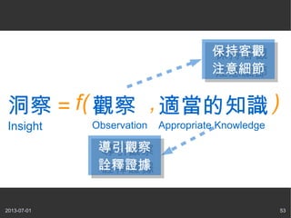 2013-07-01 53
洞察 =
Insight
觀察
Observation
,適當的知識
Appropriate Knowledge
f( )
保持客觀
注意細節
保持客觀
注意細節
導引觀察
詮釋證據
導引觀察
詮釋證據
 