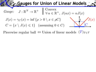 Gauge:
, Union of linear models (T)T 2TPiecewise regular ball
J : RN
! R+
8 ↵ 2 R+
, J(↵x) = ↵J(x)
J(x) = C(x) = inf {⇢ > 0  x 2 ⇢C}
C = {x  J(x) 6 1} (assuming 0 2 C)
Gauges for Union of Linear Models
J(x)
C
1
Convex
 