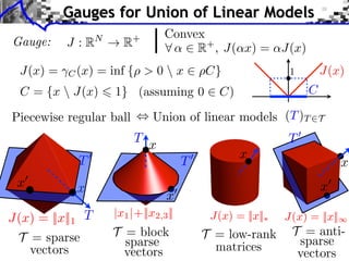 x
T
Gauge:
, Union of linear models (T)T 2TPiecewise regular ball
J : RN
! R+
8 ↵ 2 R+
, J(↵x) = ↵J(x)
J(x) = C(x) = inf {⇢ > 0  x 2 ⇢C}
C = {x  J(x) 6 1} (assuming 0 2 C)
Gauges for Union of Linear Models
J(x) = ||x||1
T = low-rank
matrices
J(x) = ||x||⇤
x
x0
T0
T = anti-
sparse
vectors
J(x) = ||x||1
x
x0
T0
T = sparse
vectors
|x1|+||x2,3||
x0
xT
T0
T = block
vectors
sparse
J(x)
C
1
Convex
 
