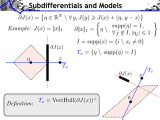 Tx
x@J(x)
0
Deﬁnition:
I = supp(x) = {i  xi 6= 0}
Tx = VectHull(@J(x))?
Subdifferentials and Models
Tx = {⌘  supp(⌘) = I}
Example: J(x) = ||x||1 @||x||1 =
⇢
⌘ 
supp(⌘) = I,
8 j /2 I, |⌘j| 6 1
Tx
x
@J(x)
0
@J(x) = ⌘ 2 RN
 8 y, J(y) > J(x) + h⌘, y xi
 