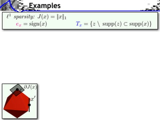 Examples
`1
sparsity: J(x) = ||x||1
ex = sign(x) Tx = {z  supp(z) ⇢ supp(x)}
x0
x @J(x)
 
