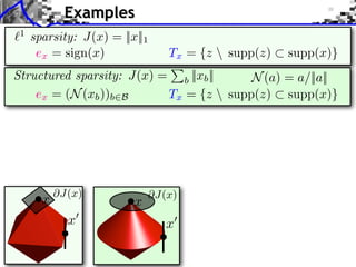 Examples
x0
x
@J(x)
`1
sparsity: J(x) = ||x||1
ex = sign(x) Tx = {z  supp(z) ⇢ supp(x)}
ex = (N(xb))b2B
N(a) = a/||a||Structured sparsity: J(x) =
P
b ||xb||
Tx = {z  supp(z) ⇢ supp(x)}
x0
x @J(x)
 