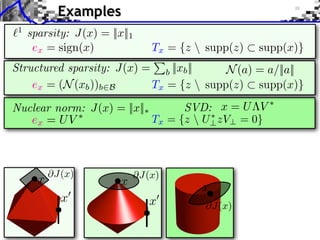 Examples
x0
x
@J(x)
Tx = {z  U⇤
?zV? = 0}ex = UV ⇤
Nuclear norm: J(x) = ||x||⇤ x = U⇤V ⇤
SVD:
`1
sparsity: J(x) = ||x||1
ex = sign(x) Tx = {z  supp(z) ⇢ supp(x)}
ex = (N(xb))b2B
N(a) = a/||a||Structured sparsity: J(x) =
P
b ||xb||
Tx = {z  supp(z) ⇢ supp(x)}
x
@J(x)
x0
x @J(x)
 