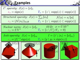 Examples
x0
x
@J(x)
x x0
@J(x)
I = {i  |xi| = ||x||1}Anti-sparsity: J(x) = ||x||1
Tx = {y  yI / sign(xI)}ex = |I| 1
sign(x)
Tx = {z  U⇤
?zV? = 0}ex = UV ⇤
Nuclear norm: J(x) = ||x||⇤ x = U⇤V ⇤
SVD:
`1
sparsity: J(x) = ||x||1
ex = sign(x) Tx = {z  supp(z) ⇢ supp(x)}
ex = (N(xb))b2B
N(a) = a/||a||Structured sparsity: J(x) =
P
b ||xb||
Tx = {z  supp(z) ⇢ supp(x)}
x
@J(x)
x0
x @J(x)
 