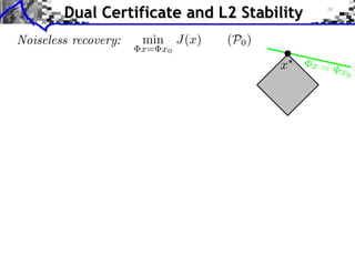 Noiseless recovery: min
x= x0
J(x) (P0)
x = x0
Dual Certificate and L2 Stability
x?
 