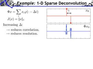 ⇥x =
i
xi (· i)
Increasing :
reduces correlation.
reduces resolution.
J(x) = ||x||1
Example: 1-D Sparse Deconvolution
x0
x0
 