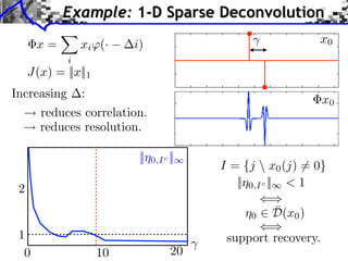 ⇥x =
i
xi (· i)
Increasing :
reduces correlation.
reduces resolution.
0 10
2
support recovery.
J(x) = ||x||1
()
||⌘0,Ic ||1 < 1
⌘0 2 ¯D(x0)
I = {j  x0(j) 6= 0}
||⌘0,Ic ||1
Example: 1-D Sparse Deconvolution
x0
x0
20
1
()
 