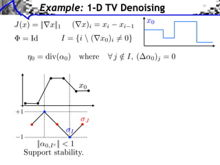 +1
1
I
J
Support stability.
J(x) = ||rx||1 (rx)i = xi xi 1
= Id I = {i  (rx0)i 6= 0}
8 j /2 I, ( ↵0)j = 0⌘0 = div(↵0) where
||↵0,Ic || < 1
Example: 1-D TV Denoising
x0
x0
 