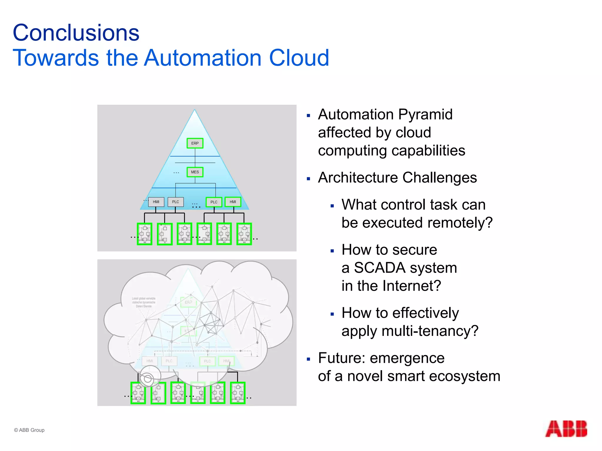 Automation Pyramid
affected by cloud
computing capabilities
 Architecture Challenges
 What control task can
be executed remotely?
 How to secure
a SCADA system
in the Internet?
 How to effectively
apply multi-tenancy?
 Future: emergence
of a novel smart ecosystem
Conclusions
Towards the Automation Cloud
© ABB Group
…
…
……
…
…
……
 