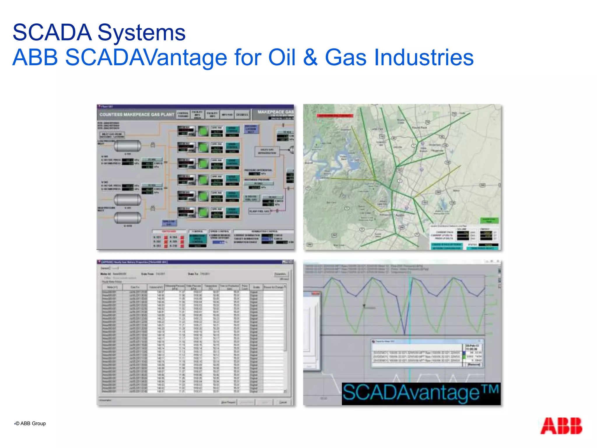 SCADA Systems
ABB SCADAVantage for Oil & Gas Industries
© ABB Group
 